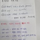 해방사 이미지