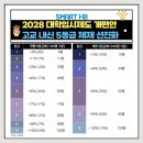 양덕예쓰해법영어 이미지