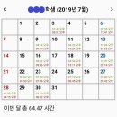 용곡중학교 네이버블로그