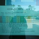 하청스포츠 운동장 이미지