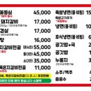 구례숯불갈비 | 구례 산수유축제 필수 코스, 참숯 초벌 돼지갈비 '구례숯불갈비'