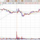 엘에스인터 이미지