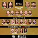 계체 행사 | UFC 289 : 찰스 vs. 다리우시 이미지