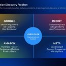 인튜이션 이미지