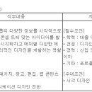 (05월 12일 마감) (주)이지홀딩스 - 디자인 부문 수시채용 이미지