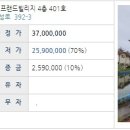 망오름 인근 이미지