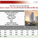 동원로얄듀크 1차경로당 이미지