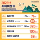 서울라라치과의원 이미지