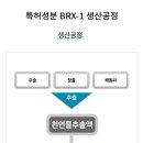 굿조인 이미지