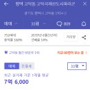 모아엘가A인근 이미지