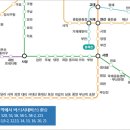 하단동171 이미지