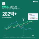 엘앤에스케어 이미지