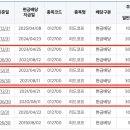 (주)리드코프 이미지