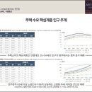 모악산 아트포레 이미지