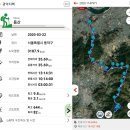 관악지맥(35.69km)-함께 걸음해 줄수 있는 동료가 있다는것은 힘이된다. 이미지