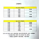 엔젤영어수학학원