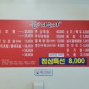 돈되는 가 네이버블로그