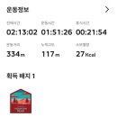 오봉산 칼바위 주차장 화장실 네이버블로그
