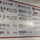 고기대장갈비살
