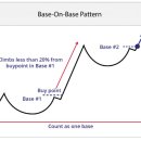 THE-BASE