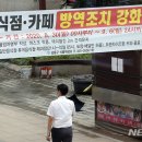 문화방역