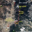 유전2리농로 | 용암산, 시루봉, 등지리봉(영주)등산