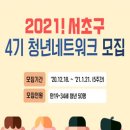 C.S네트워크 이미지
