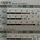 미사보건센터1 이미지