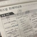 휘트니스피플 우먼 논현점 이미지