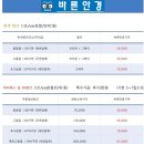 바른안경 이미지