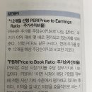 2346 | [매경이코노미 청년패널 1기] 코스피 5000, 왜 올랐고 무엇이 남았나(매경이코노미 2346호 커버스토리)