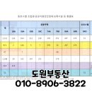 송림도화 이미지