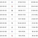 할리우드 펜션 이미지