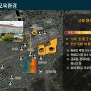 문화부분정비 이미지