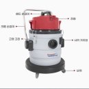 신일당구장 이미지