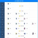 사키 이미지