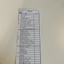 아각아각 이미지