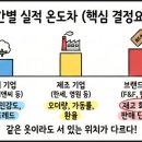 제이에스엔터프라이즈 네이버블로그