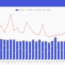 고동물병원 이미지