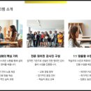 영어회화 | 진주영어회화 Hi 원어민 영어회화로 기초부터 차근차근! 1:1 맞춤 수업 후기