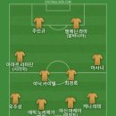 요즘 축구보면 프리킥 골이 잘 안보여서 베스트11 이미지