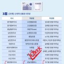 뮤엠영어 어떤가요? 한 달 후기, 일 년 후기, 삼 년 후기 참고하세요~ 우리 아이 영어 시작! 뮤엠영어로...