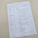 안양제과제빵학원 더아트 안양점 마카롱 원데이클래스 후기