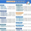 사천농협축동지점 이미지