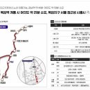 목감유통