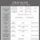 시안건축 이미지