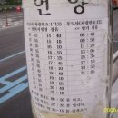 신복 이미지