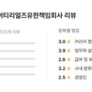 한국유미코아3공장 | 한국유미코아배터리머티리얼즈유한책임회사 연봉, 급여, 워라벨, 근무환경, 조직문화, 채용