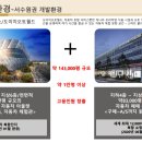 오토월드아울렛 이미지
