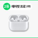 프로미월드 티스토리